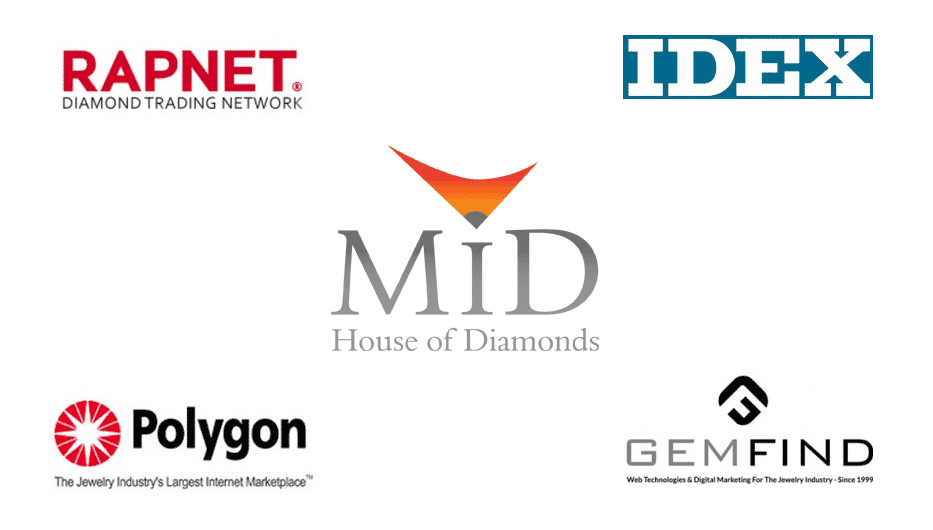 RAPNET, IDEX, Polygon, GEMFIND, MiD logos