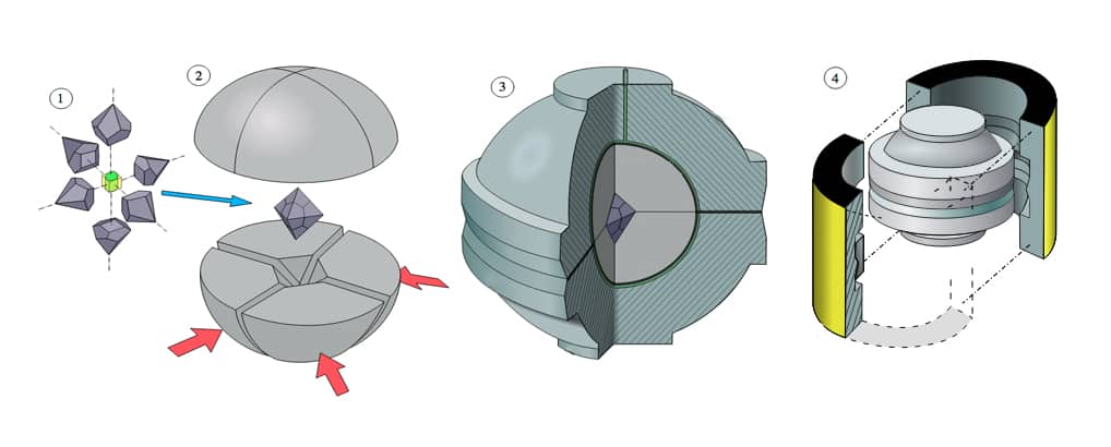 BARS press diagram with interconnected flowchart elements