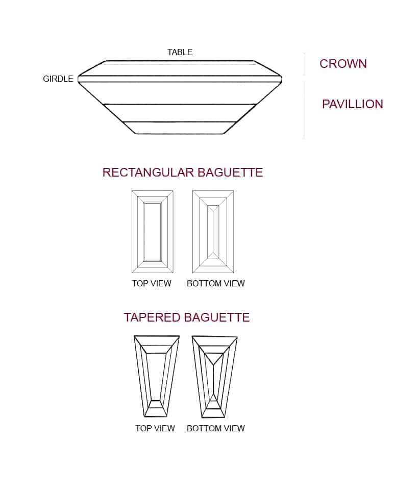 the-shape-of-things-baguette-cuts-mid-house-of-diamonds