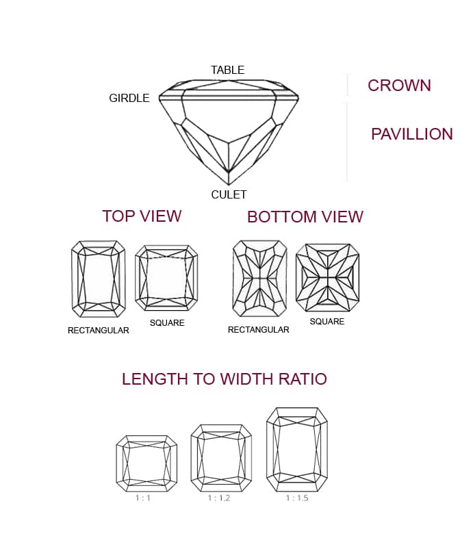 MID Radiant Cut diagram