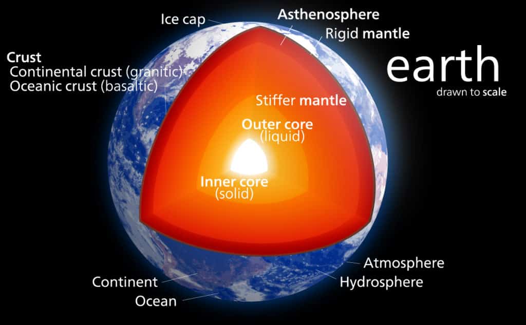 DIAMONDS REVEAL GEOLOGICAL SECRETS