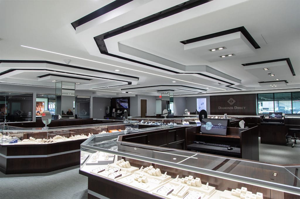 SIGNET’S BEST EVER HOLIDAY SEASON