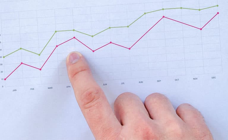 IN THE DIAMOND BUSINESS TODAY, ALL INDICATORS ARE POINTING UPWARDS