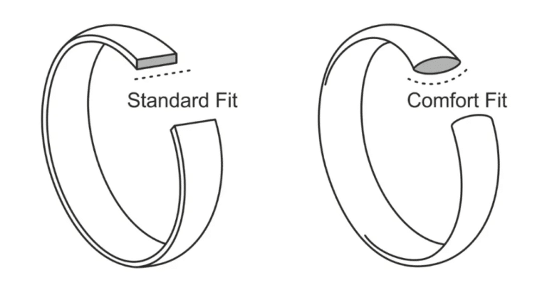 comfort_fit_ring
